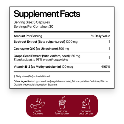 4-in-1 Beetroot Complex