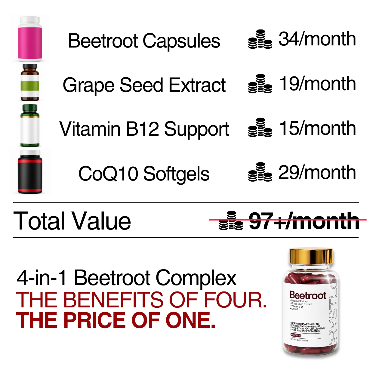4-in-1 Beetroot Complex