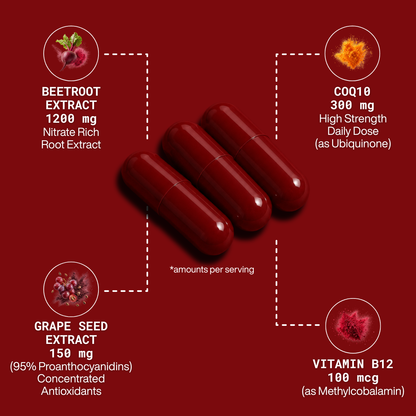 4-in-1 Beetroot Complex