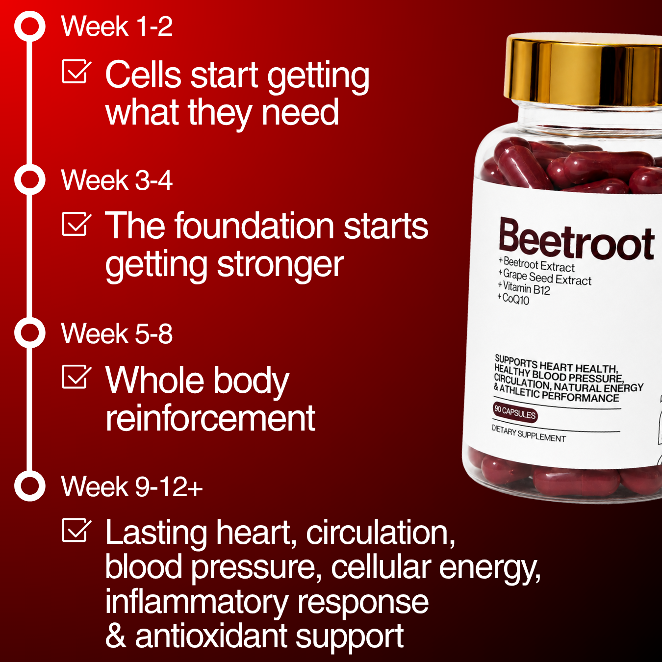 4-in-1 Beetroot Complex